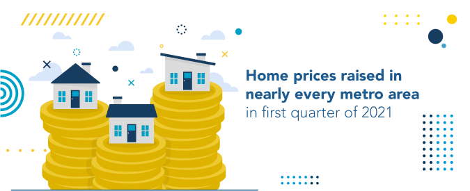Home prices raised in nearly every metro area in the first quarter of 2021