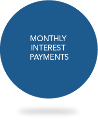 MONTHLY INTEREST PAYMENTS