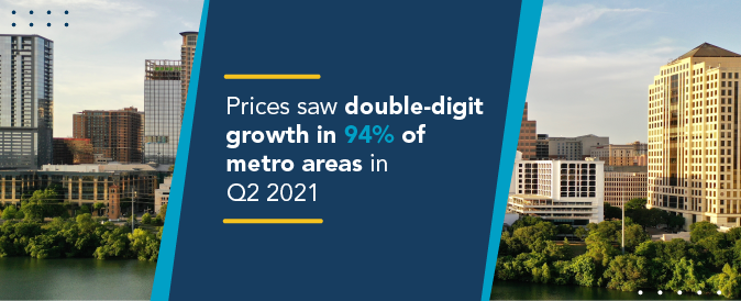 Price growth has especially affected first time buyers.
